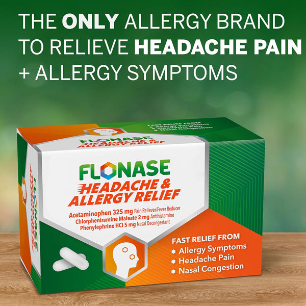 Flonase Headache and Allergy Relief Caplets — Mountainside Medical