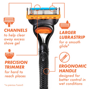 Buy Proctor Gamble Consumer Gillette Fusion5 Razor for Men, Handle + 2 Razor Blade Refills  online at Mountainside Medical Equipment