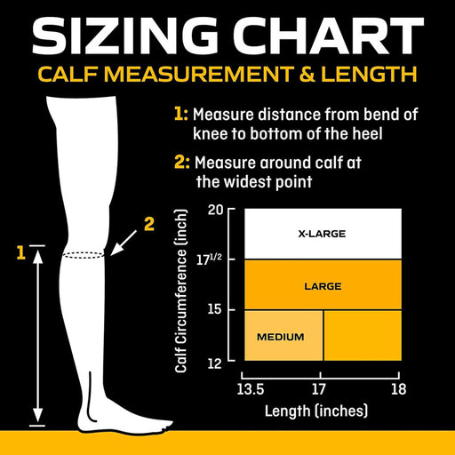 How to Measure your leg for Futuro Anti-Embolism Stockings
