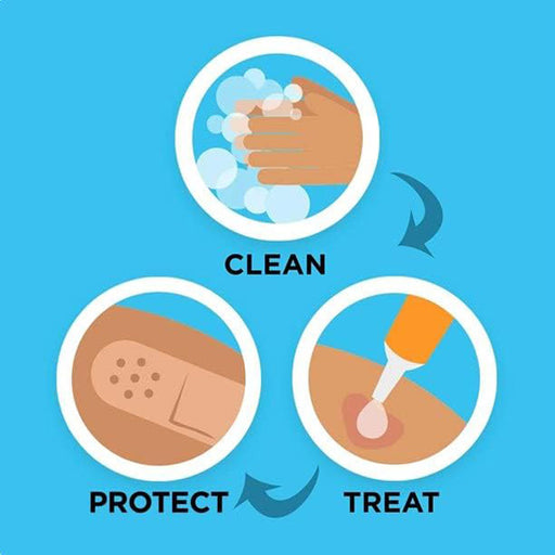 How to Use Band-Aid Antibiotic Adhesive Bandages