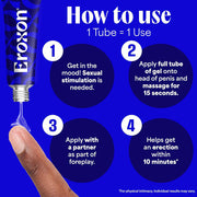 Instruction panel showing how to use Eroxon gel with steps: apply gel to penis, massage, and partner involvement for quick erection.