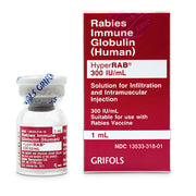 HyperRAB Rabies Vaccine Immune Globulin (Human) Injection 300 IU per mL