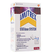 IMITREX STATdose Kit (Sumatriptan Succinate injection) Syringe 6 mg/0.5 mL