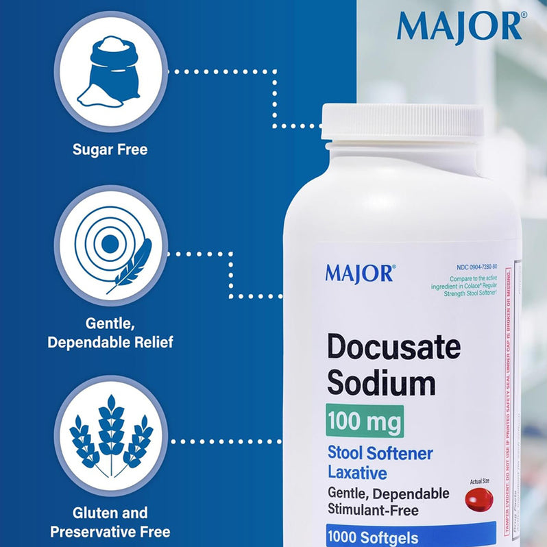 Docusate Sodium: Constipation Relief & Digestive Aid — Mountainside Medical