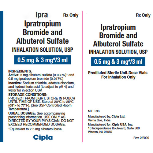 Ipratropium Bromide and Albuterol Nebulizer Solution
