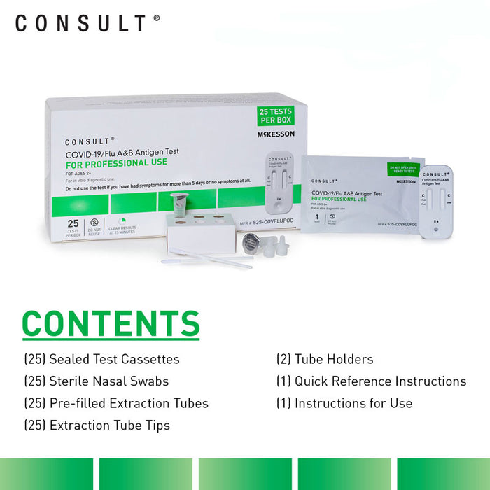 Test Kit Components for COVID-19 & Flu A&B Antigen Respiratory Test Kit