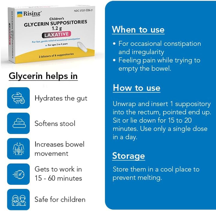 Laxative Suppositories for Kids Glycerin Directions