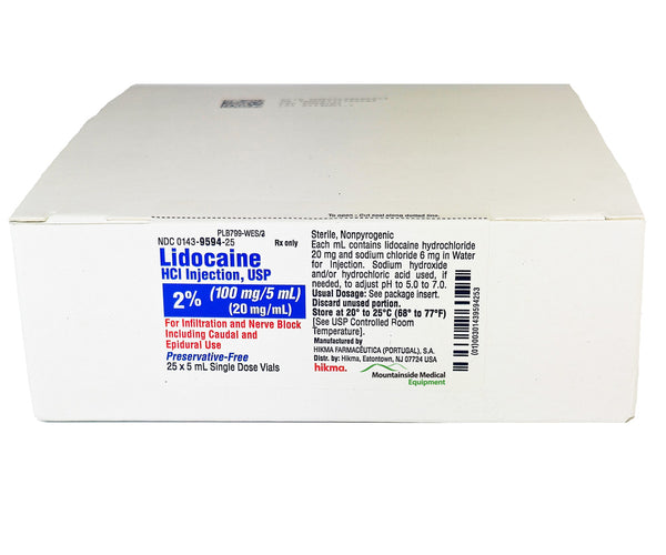 best spot to inject b12 How to Use These 4 IM Injection Spots Safely