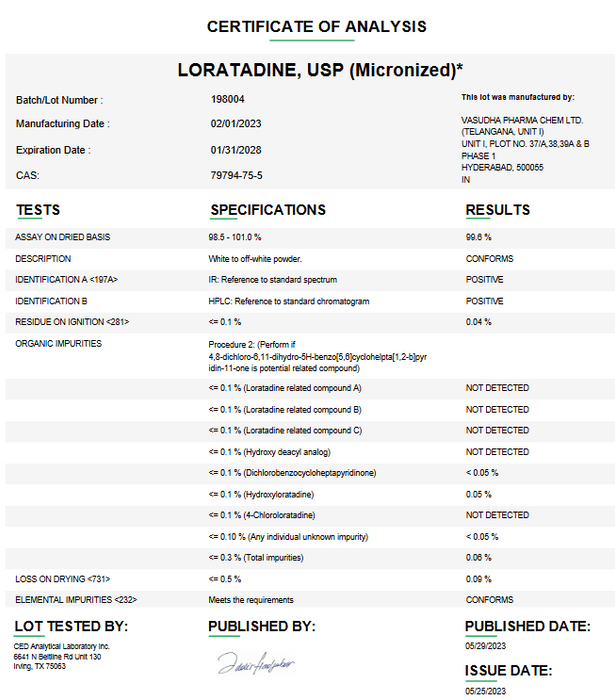Loratadine USP (Micronized) Certificate of Analysis