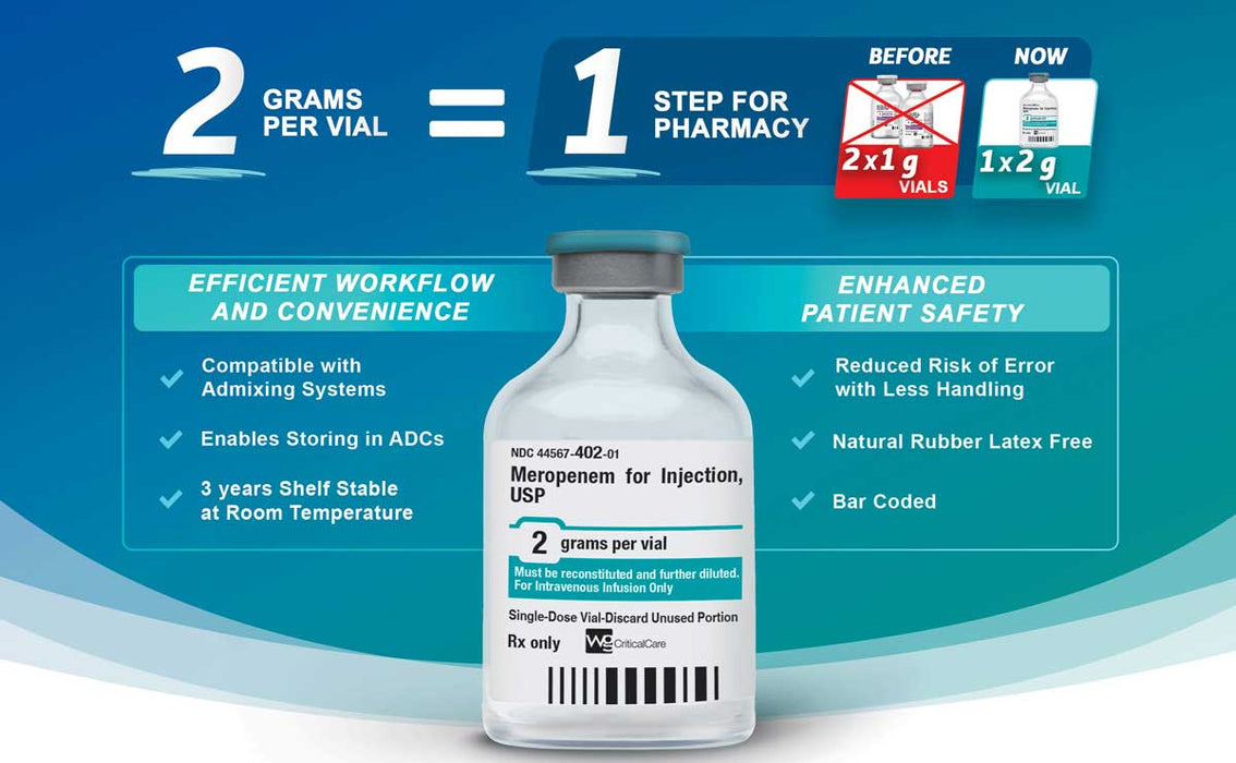 Image showing the new version of Meropenem Injection Powder Vial 