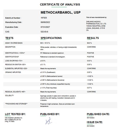 Certificate of Analysis for Methocarbamol USP For Compounding (API)