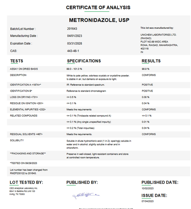 Metronidazole USP Certificate of Analysis 