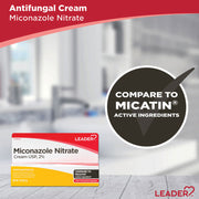 Miconazole Nitrate 2% generic cream comparable to Micatin.