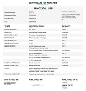 Certificate of Analysis for Minoxidil USP For Compounding (API)