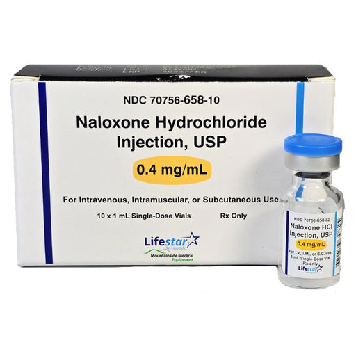 Naloxone Injection to Treat Opioid Overdoses — Mountainside Medical ...