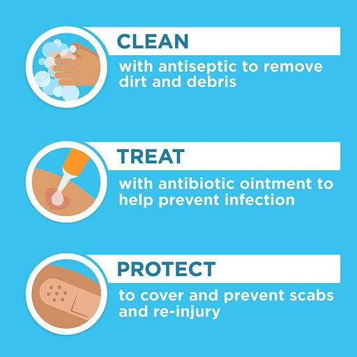 Buy Johnson and Johnson Consumer Inc Neosporin For Kids + Pain Relief First Aid Antibiotic Cream 0.50 oz  online at Mountainside Medical Equipment