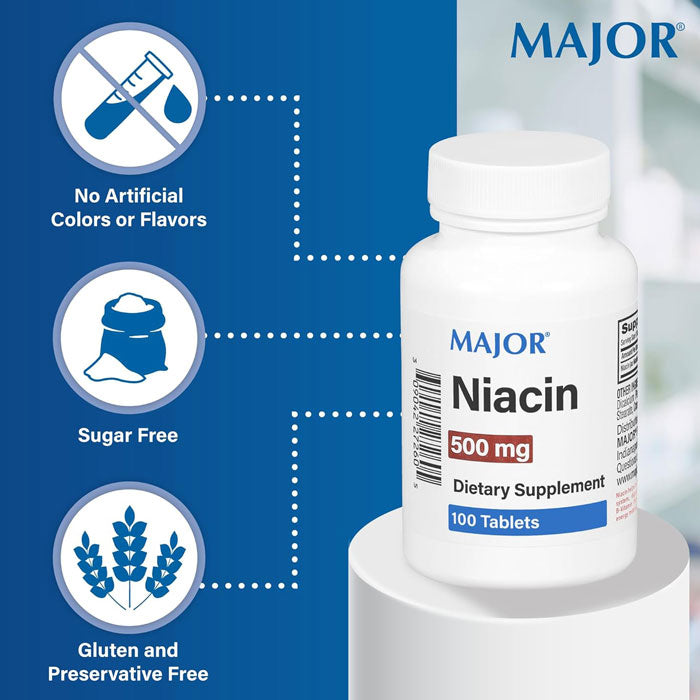 Niacin 500mg B Vitamin does NOT contain artificial flavors, Sugar, Gluten or preservatives.