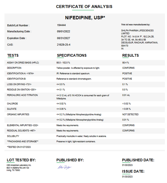 Nifedipine USP Certificate of Analysis 