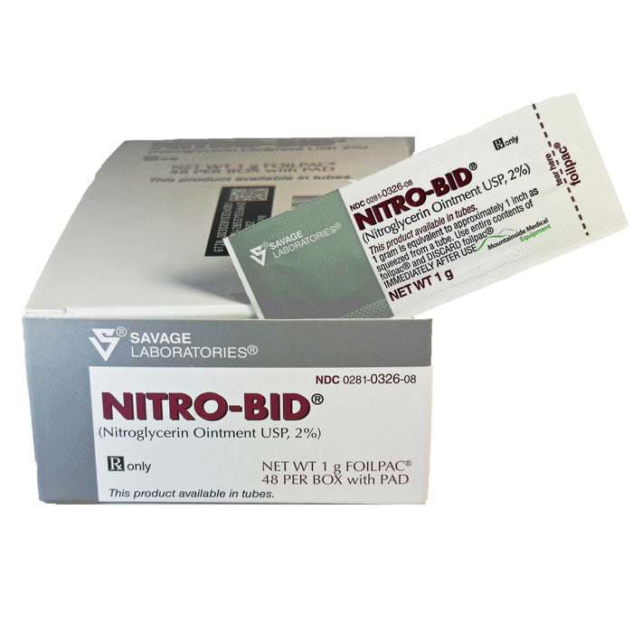 Rectiv Nitroglycerin Ointment Uses