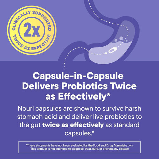 Nouri Menopause Probiotic: Supports gut health, balances hormones, and eases menopausal symptoms with Resveratrol benefits.