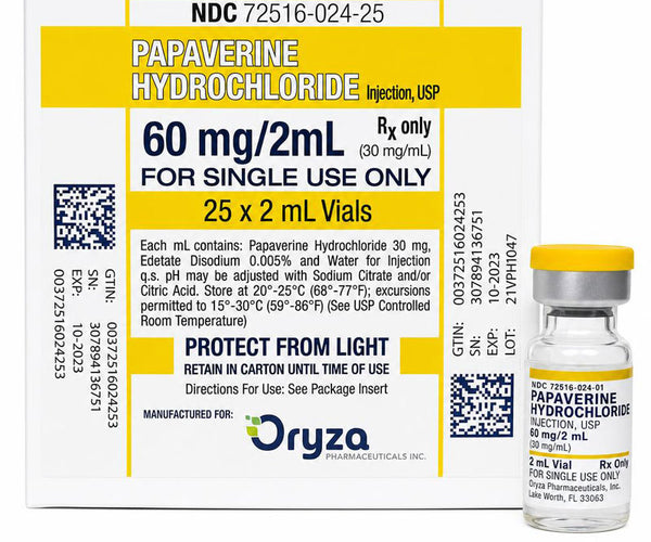Papaverine | Papaverine Injection | Mountainside Medical