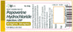 Package Label for Papaverine HCL Injection Single-Dose Vials 2 mL by BPI Labs