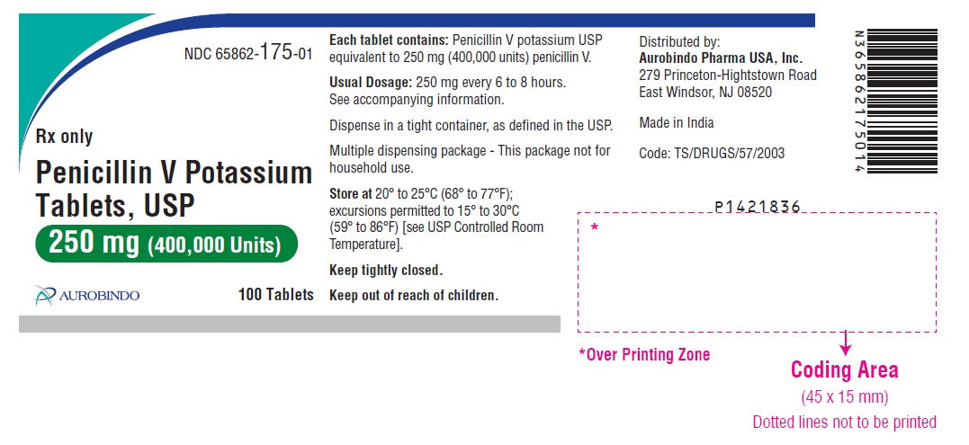 Penicillin V Potassium Antibiotic Tablets 250 mg Package Label