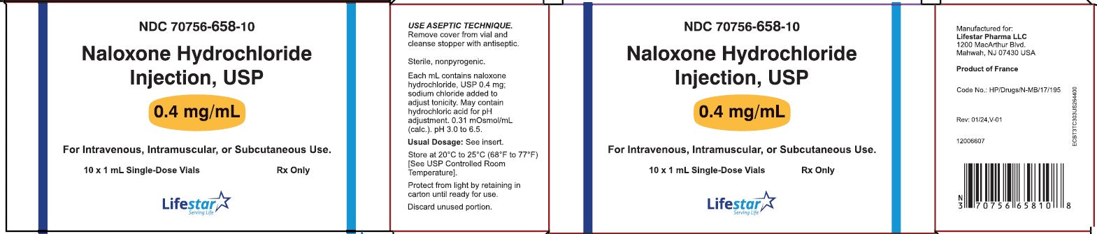 Naloxone Hydrochloride Injection 0.4 mg - Opioid Overdose Aid ...