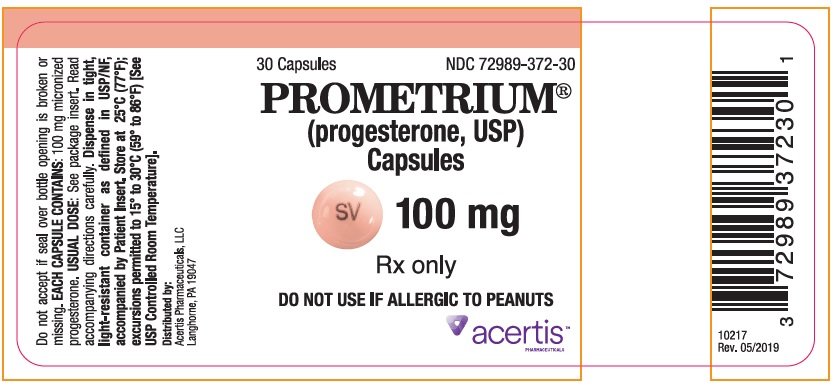 Package Label for Prometrium Progesterone 100 mg Capsules