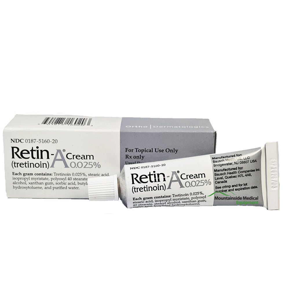 Retin-A & Tretinoin: Acne Solution & Anti-Aging Aid — Mountainside Medical