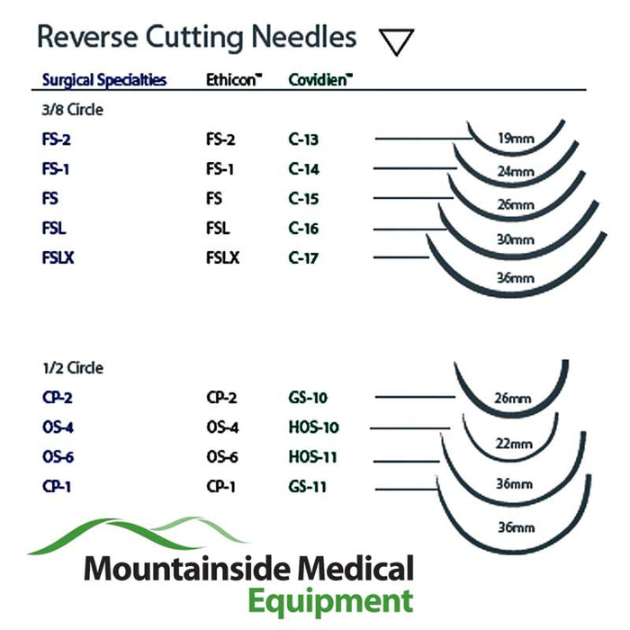 Nylon Sutures with Needle, Non-Absorbable 3/8 Circle Precision Reverse ...