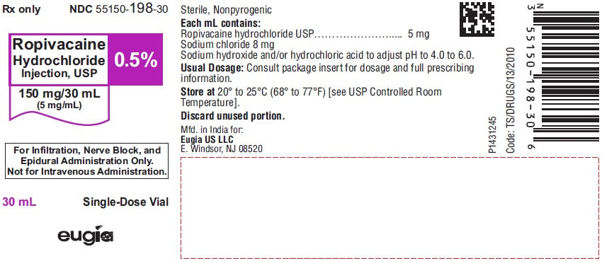 Package Label for Ropivacaine HCL for Injection 0.5% 2mg/mL Single-Dose Vial 30 mL