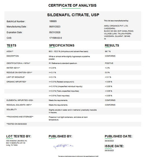 Certificate of Analysis for Sildenafil Citrate USP For Compounding (API) by Medisca