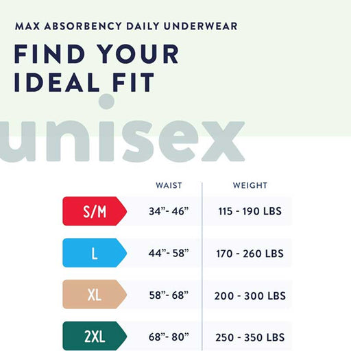 Sizing Chart for Prevail Extra Absorbency Unisex Underwear