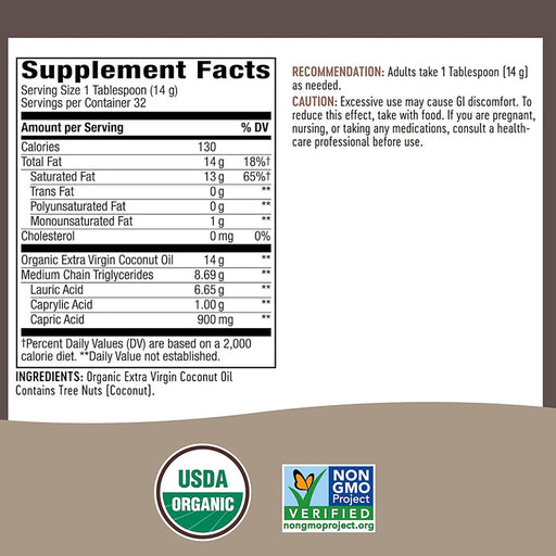 Supplement Facts for Supplement Facts for Coconut Oil Extra Virgin Organic Supplement