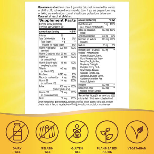 Supplement facts for Alive Men’s 50+ Daily Gummy Multivitamins