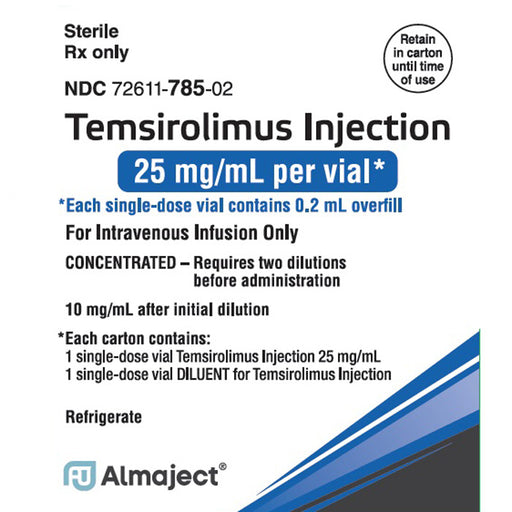 Temsirolimus Cancer Treatment Kit