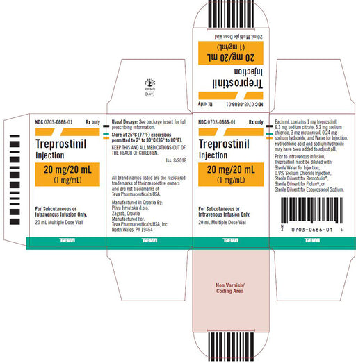 Package Label for Treprostinil Injection 1mg/mL Multiple-Dose Vial 20 mL