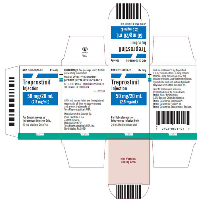 Package Label for Treprostinil Injection 2.5mg/mL Multiple-Dose Vial 20 mL