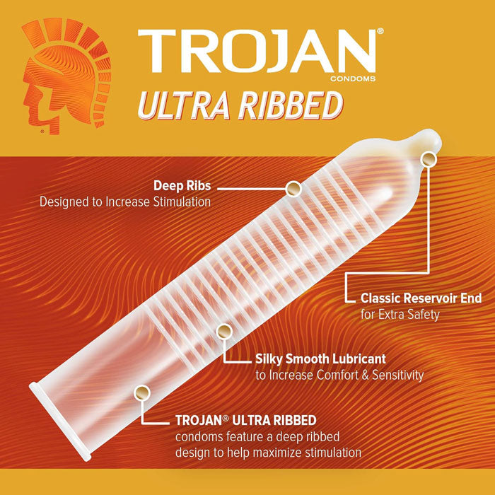 lubricated condoms means Condoms protect against unplanned pregnancy and most sexually transmitted  infections, including HIV, gonorrhoea, chlamydia, and syphilis. Use only  water- or silicone-based lubricant with a condom during vaginal and  particularly anal sex