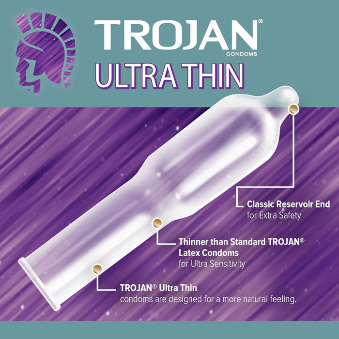 trojan condoms ultra thin spermicidal lubricant CVS® K-Y UltraGel Personal Water Based Lubricant, Premium Lube For Men &  Women Same-Day Delivery main image 1