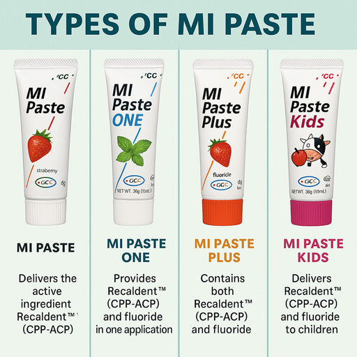 Types of Mi Paste by GC America