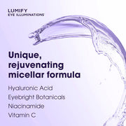 Graphic illustrating the unique, rejuvenating micellar formula with hyaluronic acid, eye-bright botanicals, niacinamide, and vitamin C.