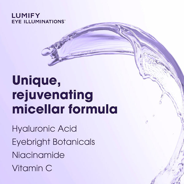 Unique rejuvenating Micellar formula