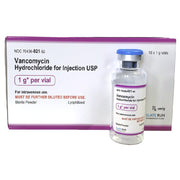 Vancomycin Hydrochloride for Injection 1 gram Vial by Slate Run Pharmaceuticals  	70436-0021-82