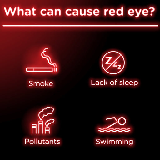 What causes Red Eye Irritation