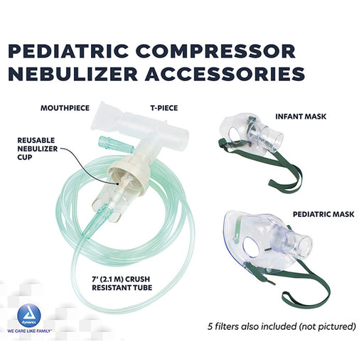 Compressor Nebulizer Unit provides efficient aerosol therapy, enhancing lung health and respiratory treatment outcomes.