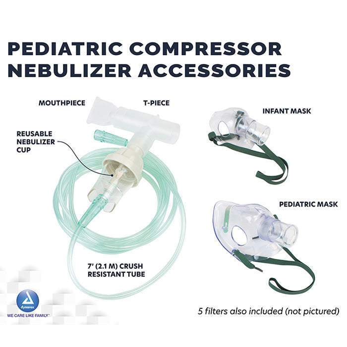 Whats included with Penguin Pediatric Nebulizer Machine Compressor