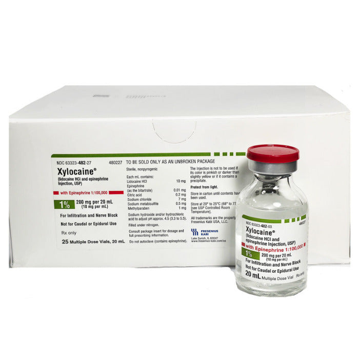 Effective Lidocaine and Epinephrine Injection for Pain Relief   Mountainside Medical
