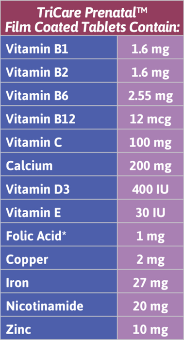 TriCare Prenatal Multivitamins - Pregnancy Wellness TriCare Prenatal Multivitamins - Pregnancy Wellness